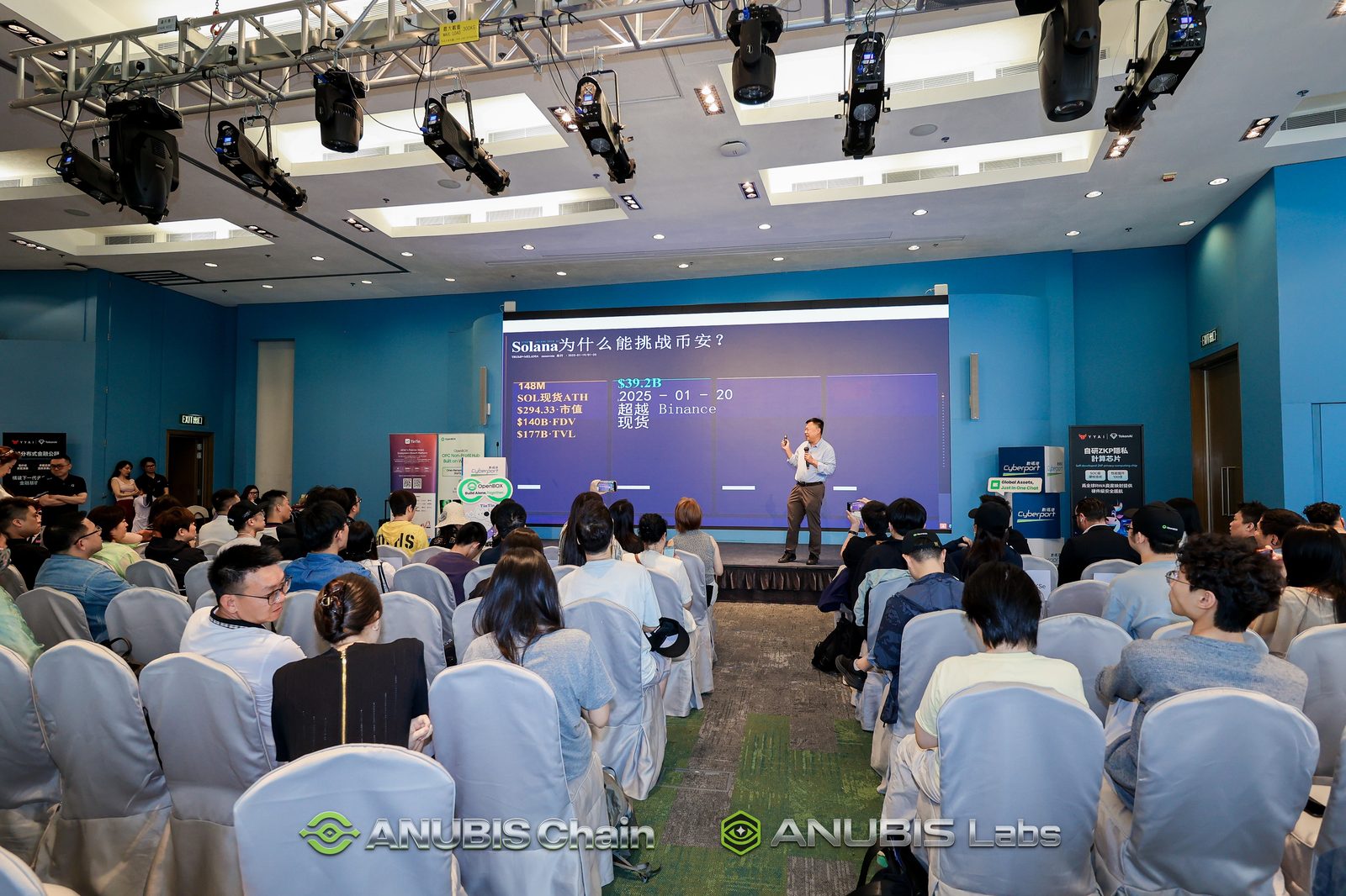 ANUBIS Chain 香港兰桂坊灯牌 2